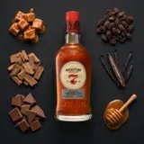 T.D.L Angostura Aged 7 Years 70cl bottle — Aroma-Visualisierung aus Community-Verkostungen