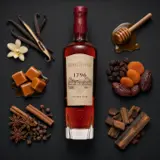 Santa Teresa 1796 Solera Rum 70cl bottle — Aroma-Visualisierung aus Community-Verkostungen