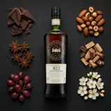 SMWS DDL R2.2 Too much of a good thing 1991 70cl bottle — Visualisation aromatique issue des dégustations de la communauté