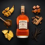 Appleton Reserve 70cl bottle — Visualisation aromatique issue des dégustations de la communauté