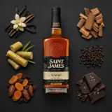 Saint James VSOP 70cl bottle — Aroma visualization from community tastings