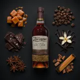 Ron Zacapa Reserva Limitada 2015 70cl bottle — Aroma-Visualisierung aus Community-Verkostungen