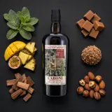 Velier Caroni 4th Employees Basdeo „Dicky“ Ramsarran HTR 2000 70cl bottle — Aroma-Visualisierung aus Community-Verkostungen