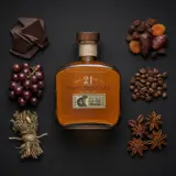 Rum Nation Port Mourant Small Batch Rare Rums 1999 50cl bottle — Aroma-Visualisierung aus Community-Verkostungen
