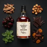 Chairman‘s Reserve Master's Selection (Rum Stylez) 2001 70cl bottle — Aroma-Visualisierung aus Community-Verkostungen