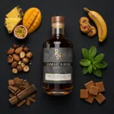 Clarendon RA Jamaica Rum EMB 1995 50cl bottle — Aroma visualization from community tastings