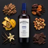 Velier Appleton Hearts Collection - 1995 70cl bottle — Visualisation aromatique issue des dégustations de la communauté