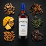 Velier Appleton Hearts Collection - 1999 70cl bottle — Aroma-Visualisierung aus Community-Verkostungen