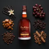 Dos Maderas Seleccion 70cl bottle — Aroma visualization from community tastings