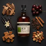 Botucal No. 3 Pot Still Rum 2010 70cl bottle — Aroma-Visualisierung aus Community-Verkostungen