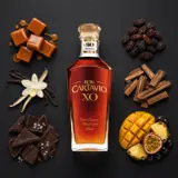 Cartavio XO 70cl bottle — Visualisation aromatique issue des dégustations de la communauté