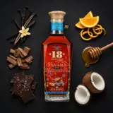 Rum Nation Panama Decanter 18 Years 70cl bottle — Aroma visualization from community tastings