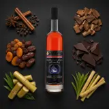 Fassbind AG Gardel Secret Treasures Old Guadeloupe Rum 1989 70cl bottle — Aroma visualization from community tastings