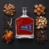 Flor de Caña 130th Anniversary 70cl bottle — Aroma visualization from community tastings