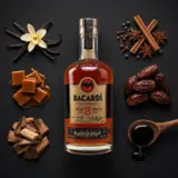 Bacardi 8 Años Reserva Superior 70cl bottle — Aroma-Visualisierung aus Community-Verkostungen