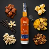 A.H. Riise XO Kong Haakon Royal Reserve 70cl bottle — Visualisation aromatique issue des dégustations de la communauté