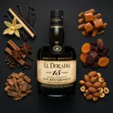 DDL El Dorado 15 (2020 Release) 70cl bottle — Visualisation aromatique issue des dégustations de la communauté