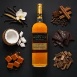 Foursquare Sixty Six 70cl bottle — Aroma visualization from community tastings
