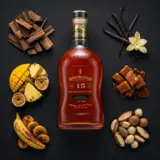 Appleton 15 Years Black River Casks 75cl bottle — Visualisation aromatique issue des dégustations de la communauté