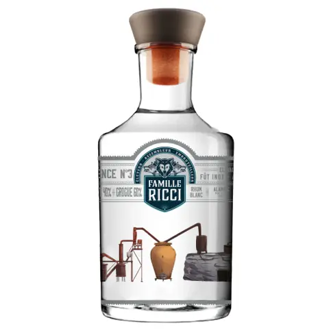 Famille Ricci Divergence N°3