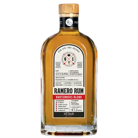 Heimat Distillers Diamond Bartenders Blend 2024