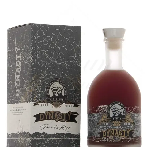 Famille Ricci Dynasty L'Origine