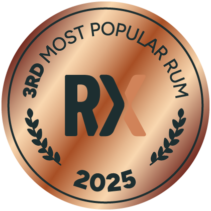 Most Popular Rums