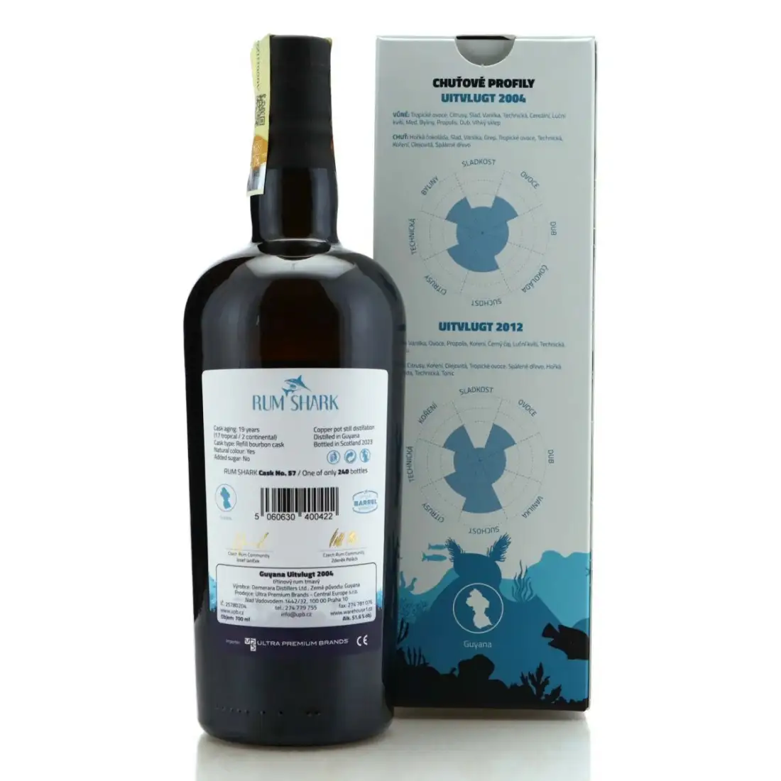 Hochauflösendes Bild von Rum Shark Uitvlugt 2004