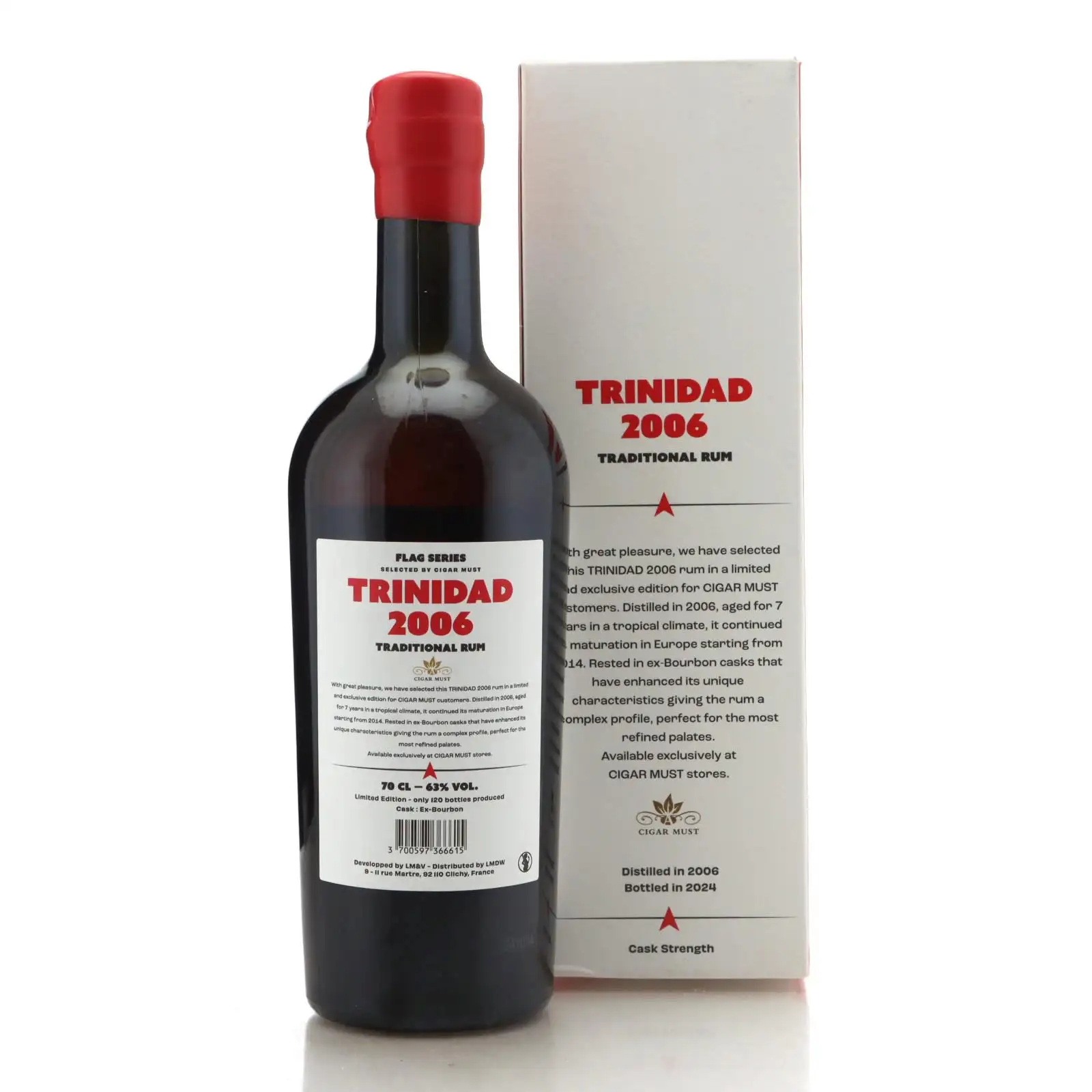 High resolution image of Trinidad 2006 17 LM&amp;V - Flag Series - b. 2024