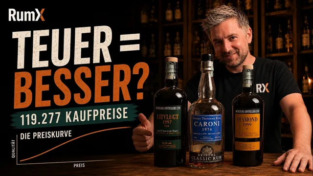 Ist teurer Rum wirklich besser? Was 119.277 echte Kaufpreise verraten