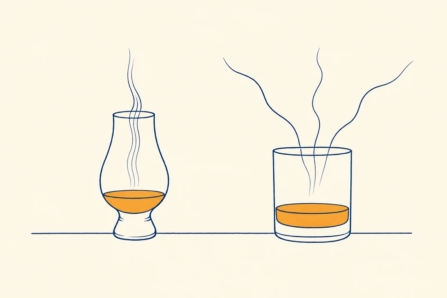 Illustration: Tulpenglas bündelt die aufsteigenden Aromalinien, der Tumbler lässt sie zur Seite entweichen