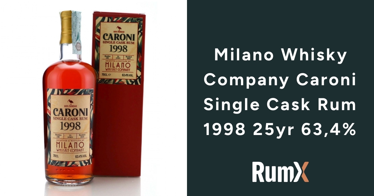 Milano Whisky Company Caroni Single Cask Rum 1998 | RumX